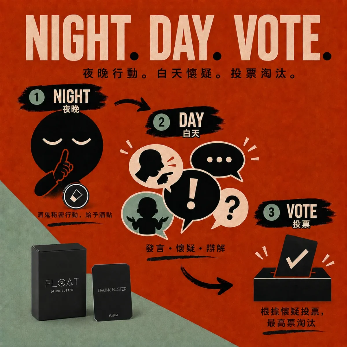 酒精狼人殺-Drunk Busters